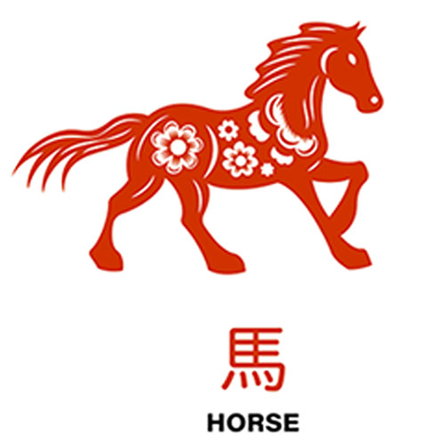 East – West Fusion Astrology Readings 2026
