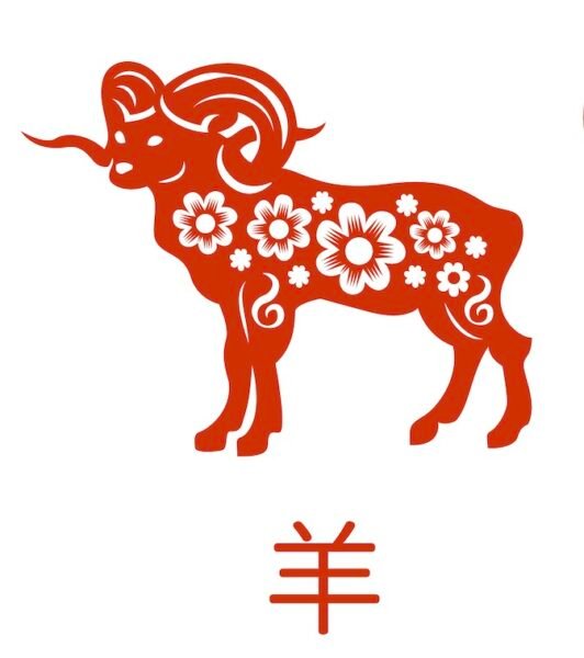 Goat Sign